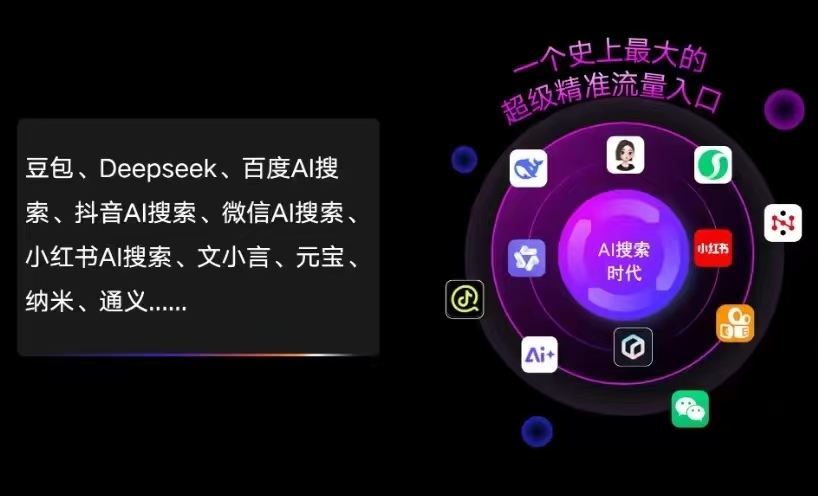 天津市AI智能推广新玩法，抢占搜索时代免费精准客源