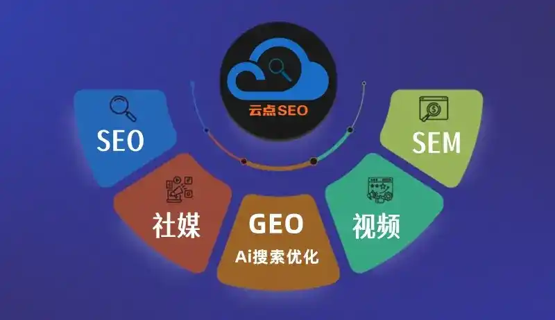 天津市GEO优化：AI智能体时代取代SEO的全新内容优化逻辑