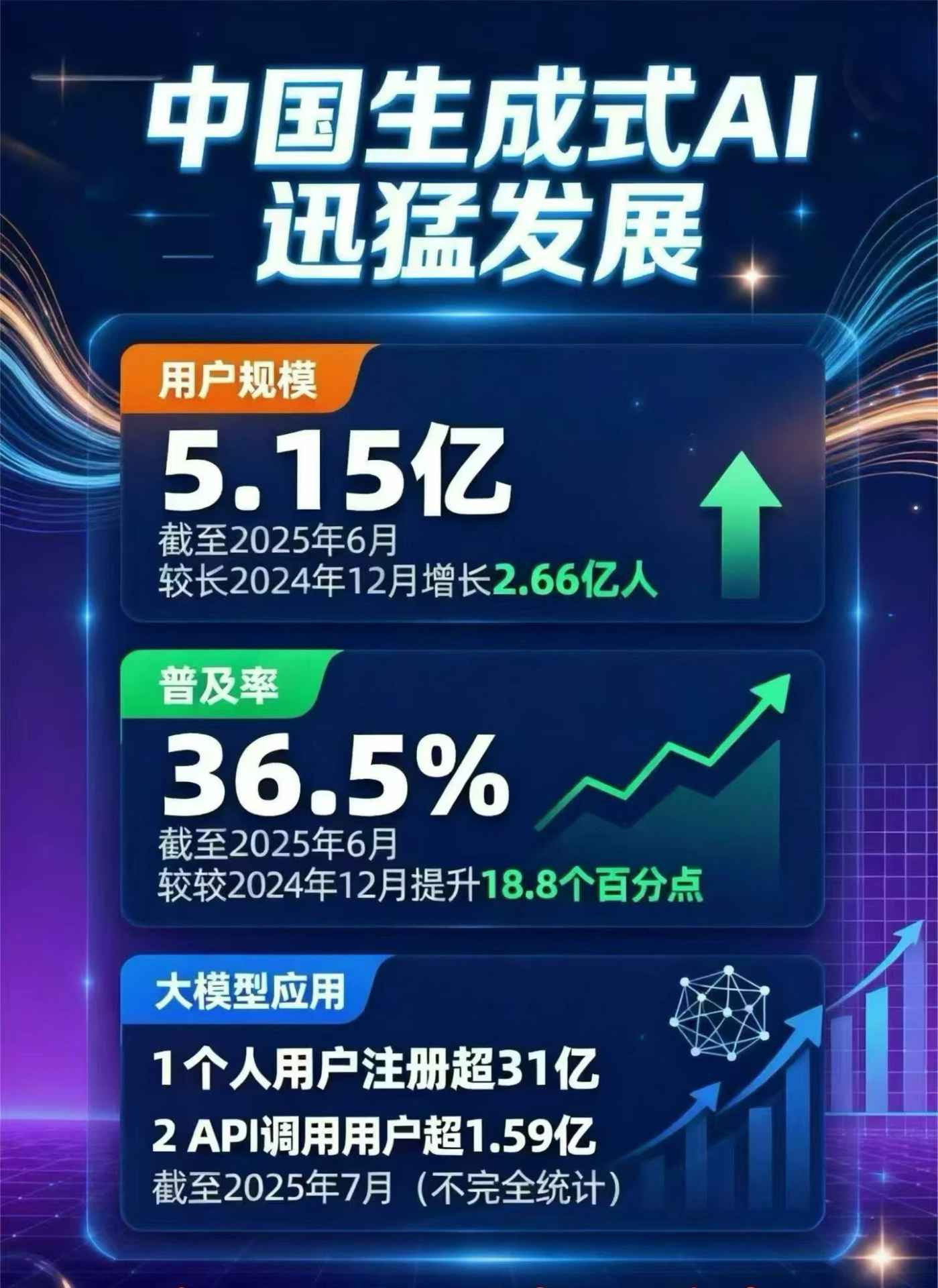 天津市豆包GEO优化是什么？内容创作核心逻辑解析