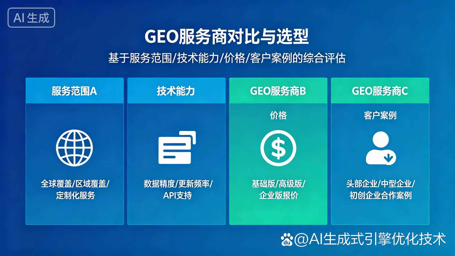 天津市GEO优化服务商该如何选择？聊聊生成式引擎优化行业现状